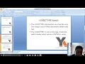 The Basic elements of HTML 5