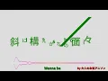 【Wanna be】東島丹三郎は仮面ライダーになりたいOP 演者皆様の芝居が大きい！とワクワクしながら観ている大人の本気アニソンチーム3人が全力でCover!