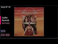 Download Lagu Dschinghis Khan  -  Moskau (long version)