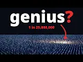 Your IQ Is Rarer Than You Think