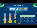 How to Create a Bubble Matrix in Excel