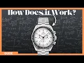How to Use a Watch Tachymeter Easy Guide with Practical Examples
