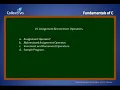Assignment increment operators in java tamil