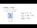 Effective Nuclear Charge