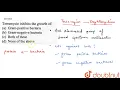 Terramycin inhibits the growth of
