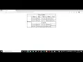 Time Table by only HTML