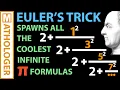 Euler s infinite pi formula generator