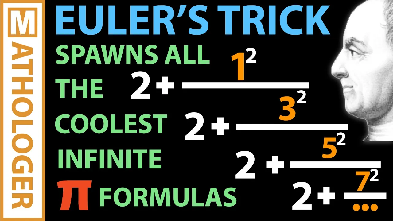 Euler's infinite pi formula generator