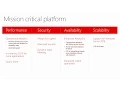 SQL Server 2016 Evolution Part2