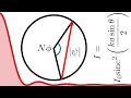 Single-slit diffraction using phasors