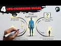 Download Lagu Transform Your Life with The Four Agreements by Don Miguel Ruiz – ANIMATED SUMMARY