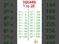 Lagu square 1 to 20 | square of number