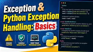 Exception Python Exception Handling Basics GE3151 Problem Solving and Python Programming