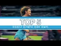 The Highest Ever Olympic High Jumps! | Top Moments