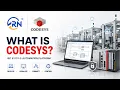 What Is CODESYS Powerful IEC 61131-3 Automation Platform