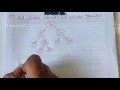 Binary tree traversals problem