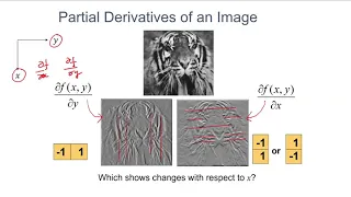 Lecture 04a Image Gradients