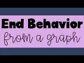 End Behavior from a Graph