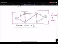 Dijkstra s Part 2 Characteristics of Dijkstra s Algorithm