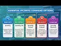 Mastering the IPConfig Command in Windows A Complete Guide