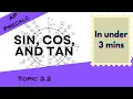 Sin Cos and Tangent in Under 3 mins AP Precalculus Unit 3 Topic 3 2