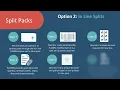 Care Home Specific Workflows