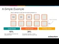 CW Grade Metrics Examples