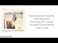 Taylor Swift - Welcome to New York (Lyrics)