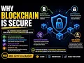 WHY IS BLOCKCHAIN SECURE