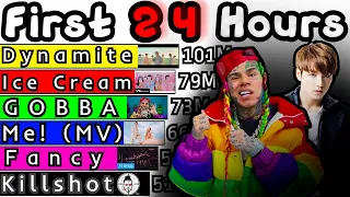 most viewed video on youtube first 24 hours 