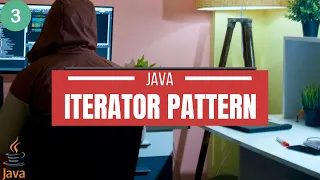 The Iterator Design Pattern in Java - Concept Code walkthrough Reactive Programming With Java