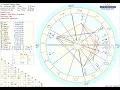 WHITNEY HOUSTON CHART
