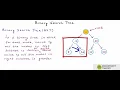 DS-27 Binary Search Trees