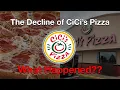 The Decline of CiCi s Pizza What Happened