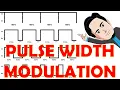 3 0 Pulse Width Modulation PWM