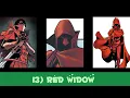 Top 20 Female Avengers villains