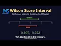 Wilson Score Interval Confidence Intervals Explained in 2 Minutes