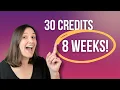 Track Your UMPI YourPace Classes For SUPER FAST Results