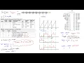 Timers in ATmega32 - Part