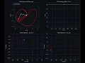 Double Pendulum Classic Rigid Large Angle Chaos theta 2 5 3 0