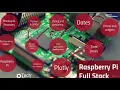 Tech Explorations Raspberry Pi Full Stack Raspbian 0010 - What is this course about