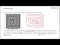 Chakravyuh CodeVita TCS Codevita Preparation By CodeQuotient