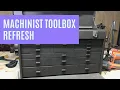 Kennedy Tool Box Refresh