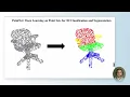 08 - 3D Point Cloud Segmentation with PointNet OpenVINO Deep Learning Tutorial