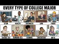 Every Type of College Major Explained Ranked By Salary at 40 2026 Data