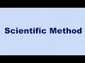 Scientific Method Definition and Steps