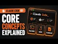 Claude Code 101 Every Concept Explained for Normal People