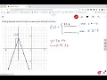 Writing Absolute Value Function as Piecewise Defined Function