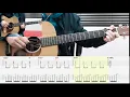 Corinne Bailey Rae-Like A Star-기타코드악보커버-Guitar cover&Tab-김포김쌤기타