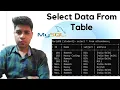 How to Select Data from a Table in MySQL - 6 MySQL Tutorial for Beginners
